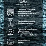 Апартаменти Sea Pearl